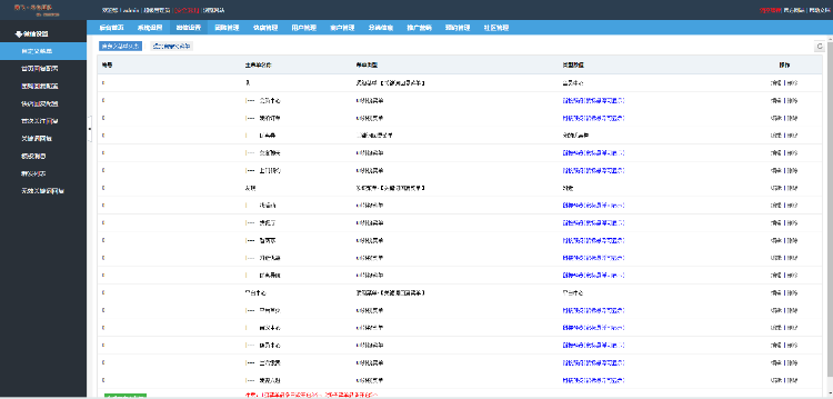2016湘小林微店o2o生活通系统新春版,对接微米+微店分销+团购+订餐+交友[PHP+MYSQL]