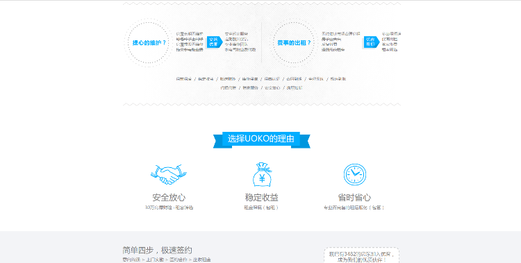 【高仿优客逸家YOU+|蘑菇公寓|爱屋吉屋租房公寓源码dede内核界面漂【无地图找房】 