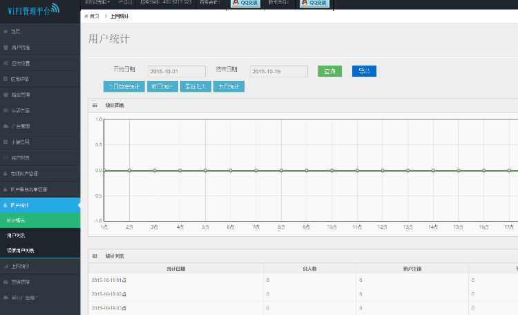 2016协成完整二开版智能维修wifi源码路由器WIFI认证平台网站源码