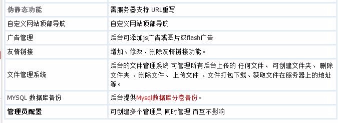 专业淘宝客网站建设一条龙服务淘宝客源码模板自动采集商品带后台