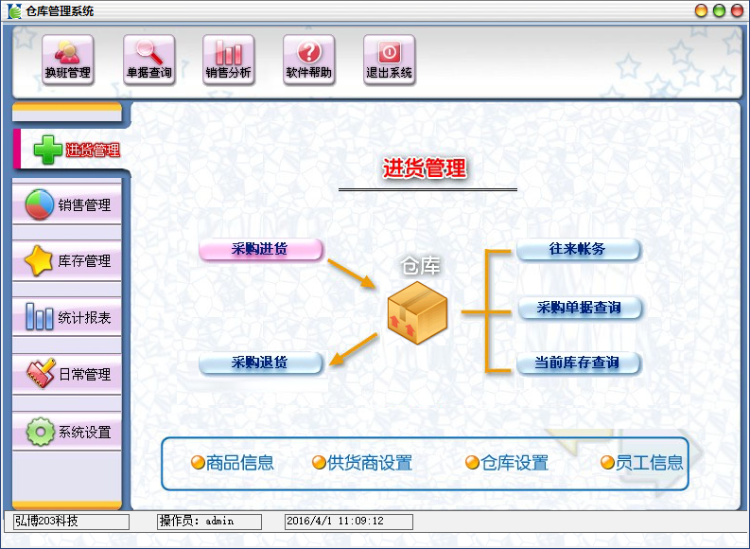 C#大型企业仓库管理系统
