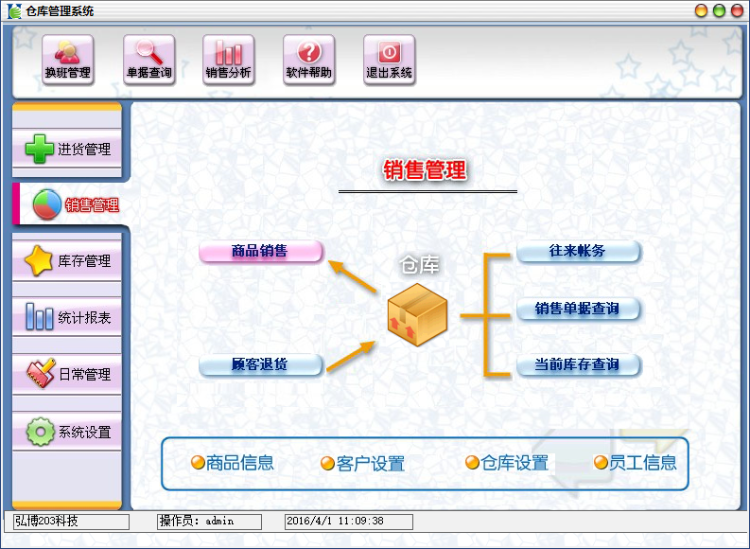 C#大型企业仓库管理系统