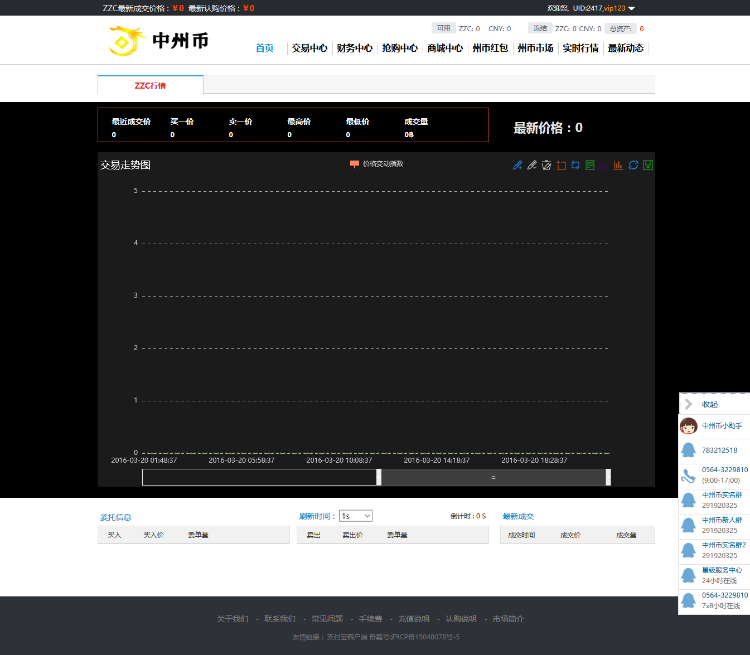 中州币/虚拟币交易平台/后台一键刷号，带商城