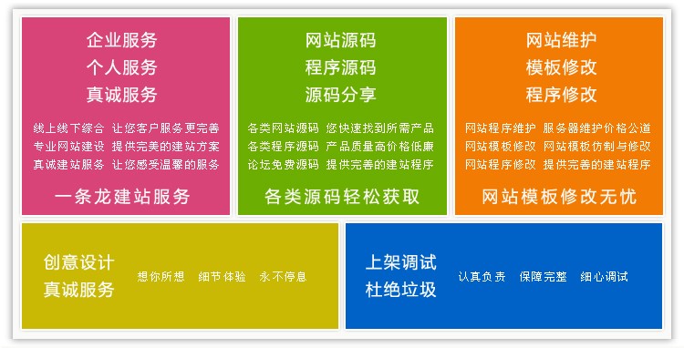 生物科技农业环保类网站织梦dede模板（带手机端wap） 