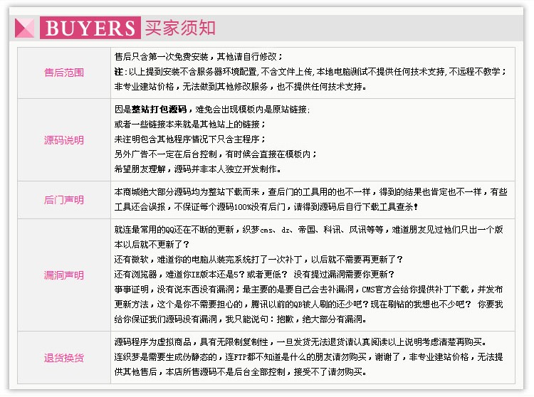 生物科技农业环保类网站织梦dede模板（带手机端wap） 