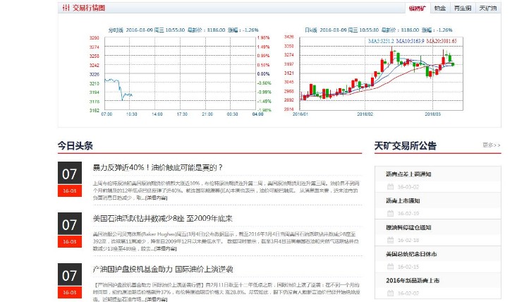 原油、金融股票源码网站