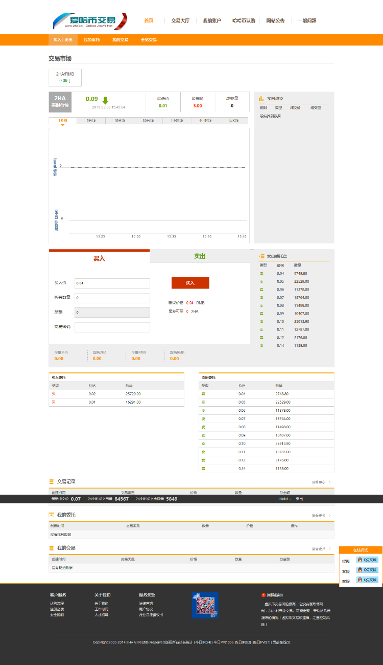 虚拟币、虚拟币交易平台、爱哈币完整源码