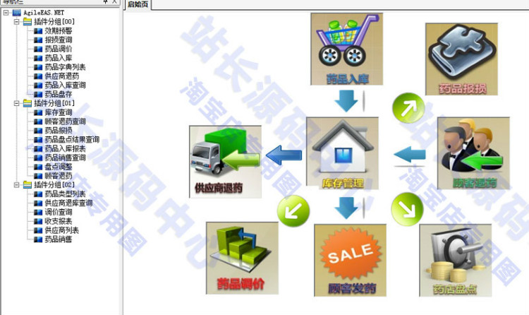 #药店管理系统源码药店进销存源码CS框架