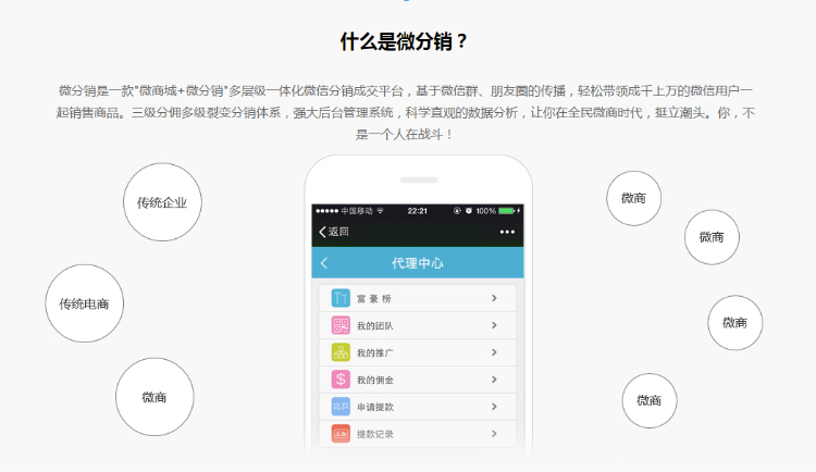 微信三级营销源码+安装指导