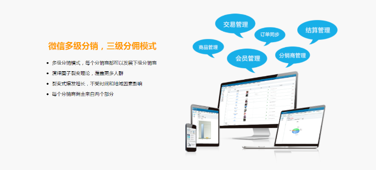 微信三级营销源码+安装指导