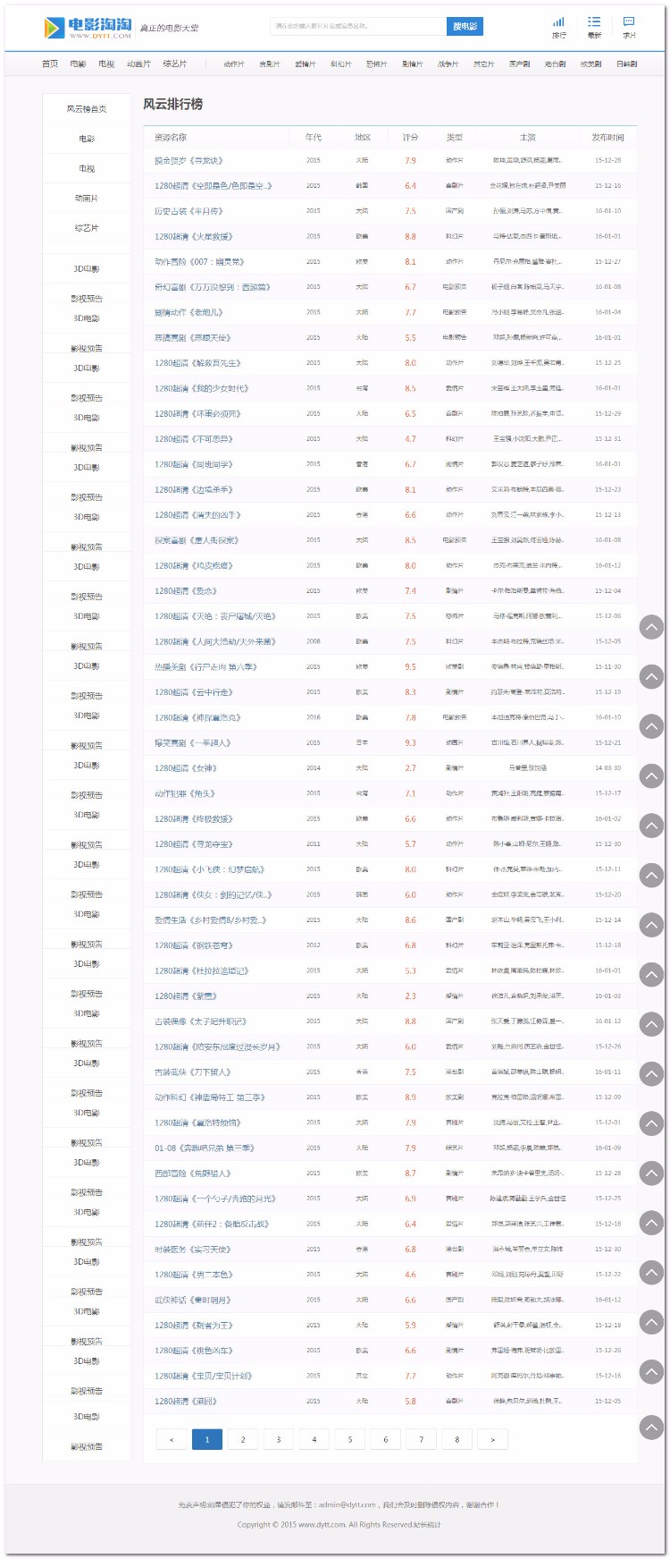 92GAME高仿电影淘淘|电影天堂电影资源站源码,更新采集,界面清爽 