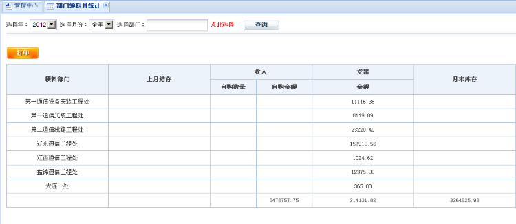asp.net+extjs开发的电信局ERP管理系统 