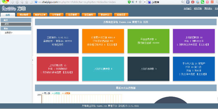 方维o2o v3.07.4946+WAP+微信+APP+短信宝,本地o2o生活门户系统整站源码 