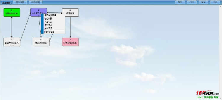仿东软OA协同办公服务管理源码