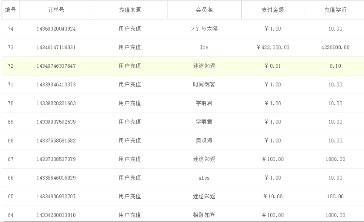 价值10万的在线视频教育源码，很多人都在找