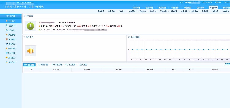 asp.net 支持硬件读卡，商家联盟连锁店，积分会员管理系统源码