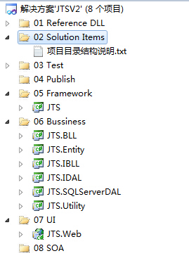 asp.net（easyui）通用权限管理系统源码