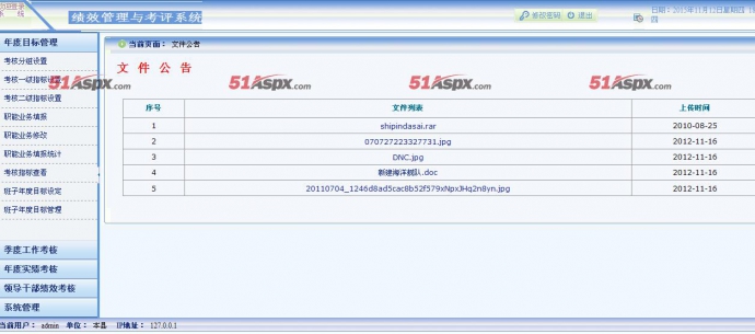 政府部门绩效考核系统源码