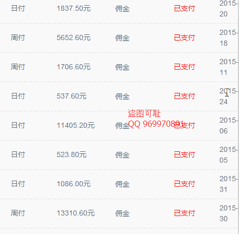 CPA电影模板超高转化率源码，一键自动采集，带有安装修改教程，提供技术指导