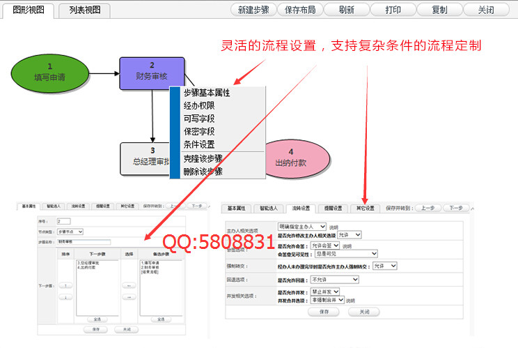 JAVA商业OA办公系统源码,工作流程审批,含手机wap版(带开发文档)