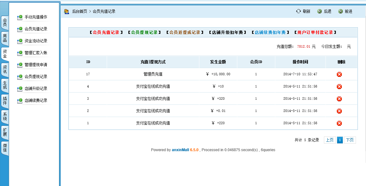 B2C,O2O多用户商城源码,商业版无限制类似ecshop