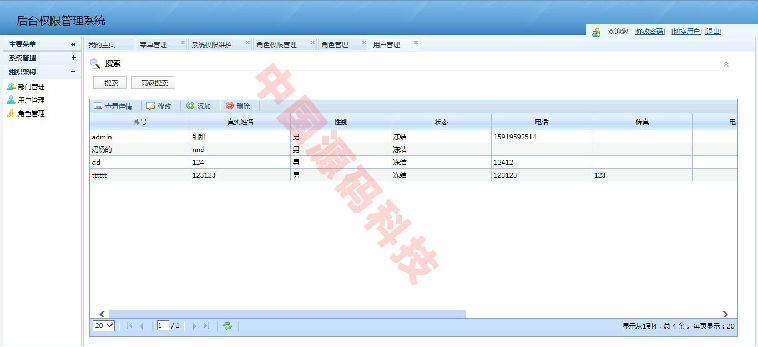 B/S开发框架 MVC通用权限管理系统源码 asp.net mvc3+EF+LigerUI 