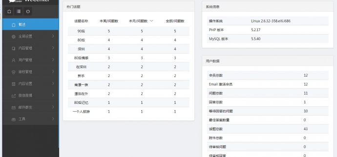 2018社区化问答交友微信qq平台网站源码PHP+MYSQL带演示,伪静态,自动发货