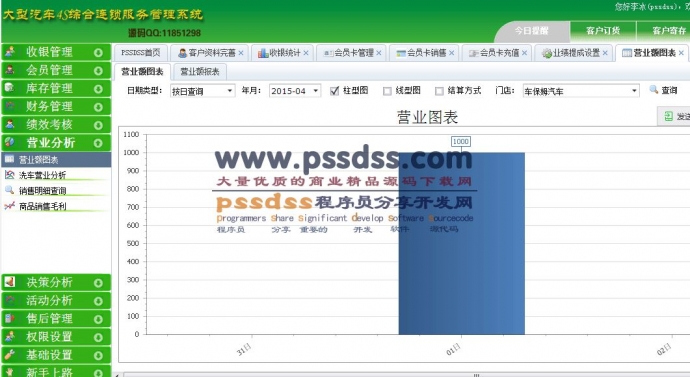 大型汽车4S综合连锁服务管理系统源码