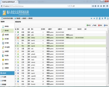 盘古通用权限系统开发框架（开发神器）