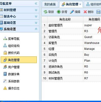 进销存 B/S开发框架源码 EasyUI开发框架 asp.net MVC开发框架 C#