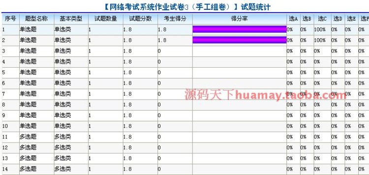 大型在线考试系统源码 在线考试系统源码 asp.net c# b/s 