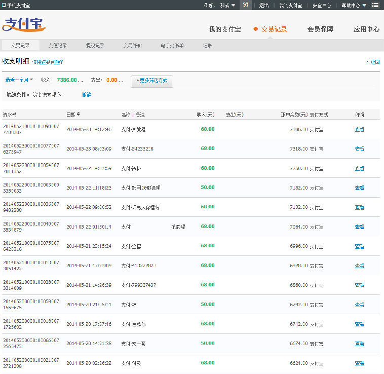 屌丝站把妹教程源码，全套货源+4套赠品+4套源码，2014转化率源码！
