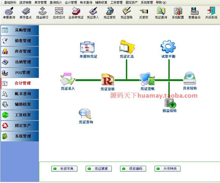 Delphi进销存财务源码 Delphi7源码 Delphi源码 进销存财务源码 