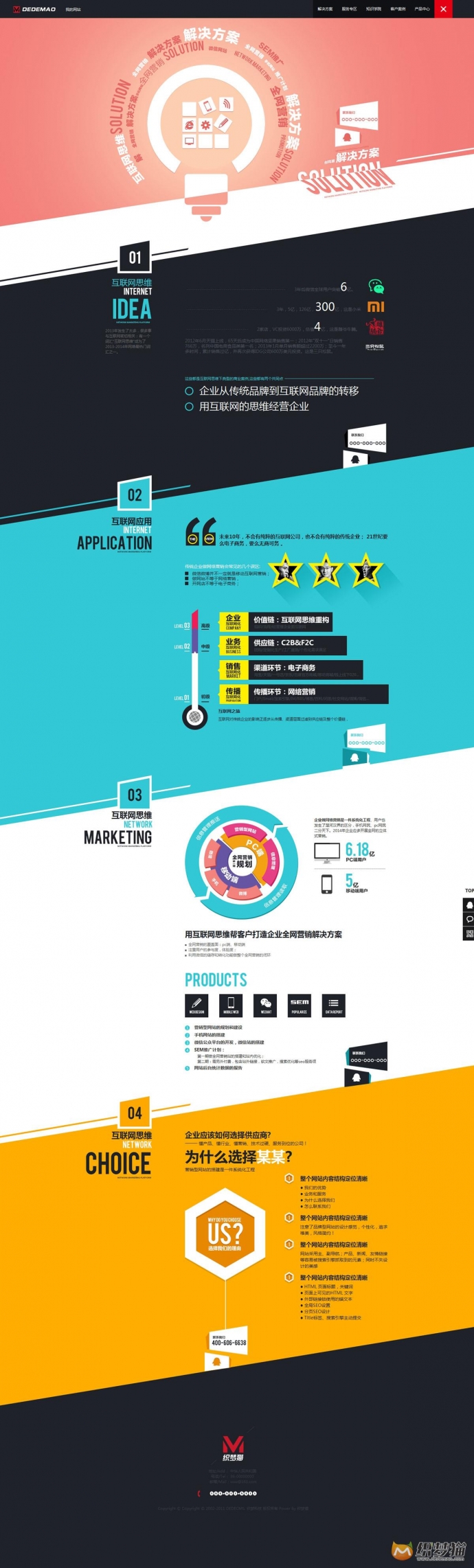 HTML5网络营销企业织梦模板