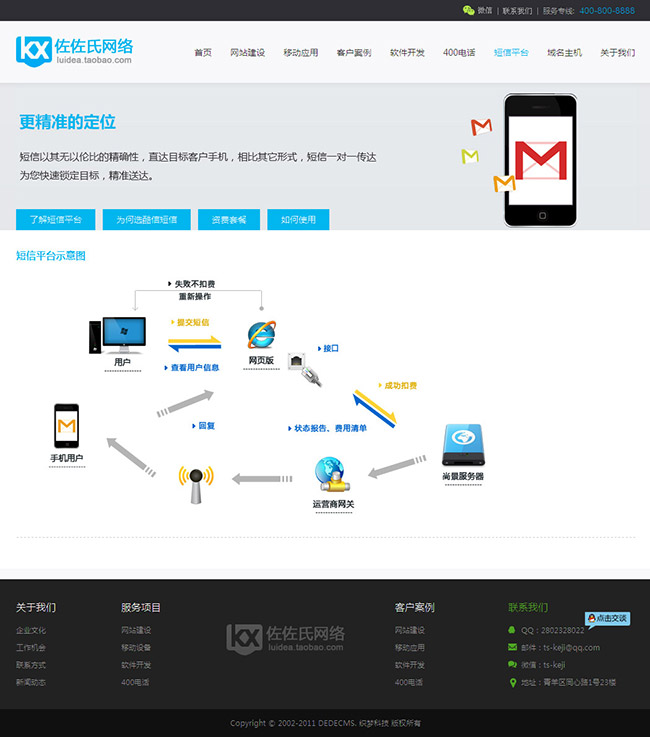 织梦蓝色网络工作室模板 网络公司源码/400电话域名主机整站