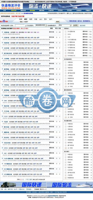 快递物流评价网/物流运送评测源码